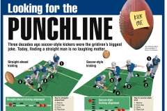 indesign-kicking-page-looking-for-the-punchline-1